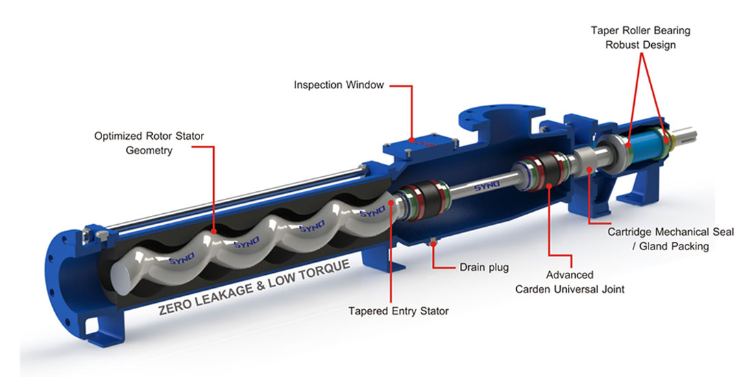Engineering Design Advantage Big View